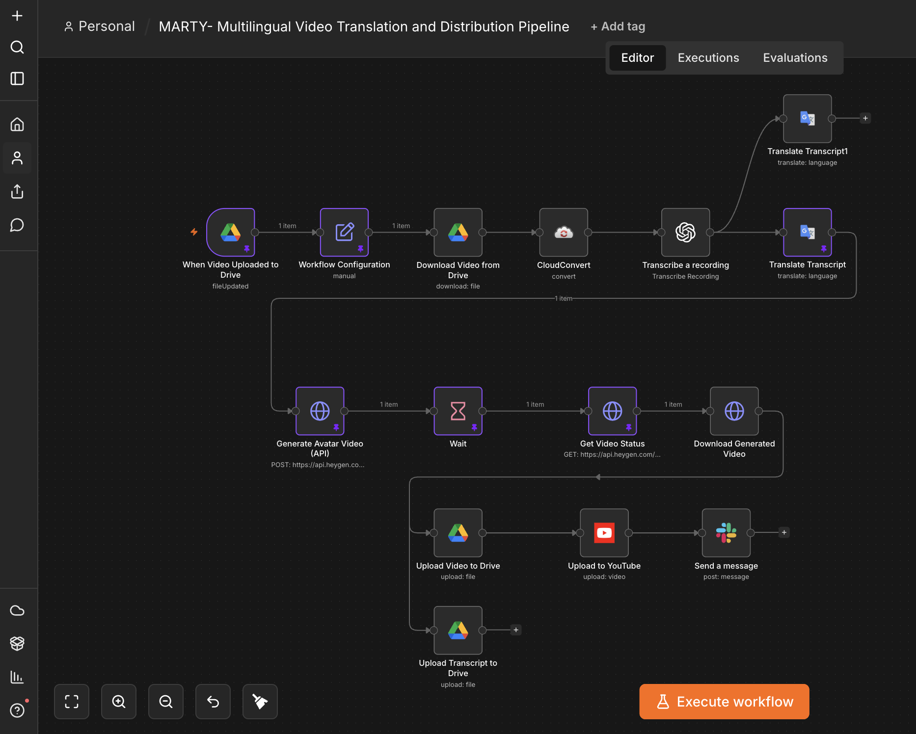 Multilingual video pipeline n8n workflow